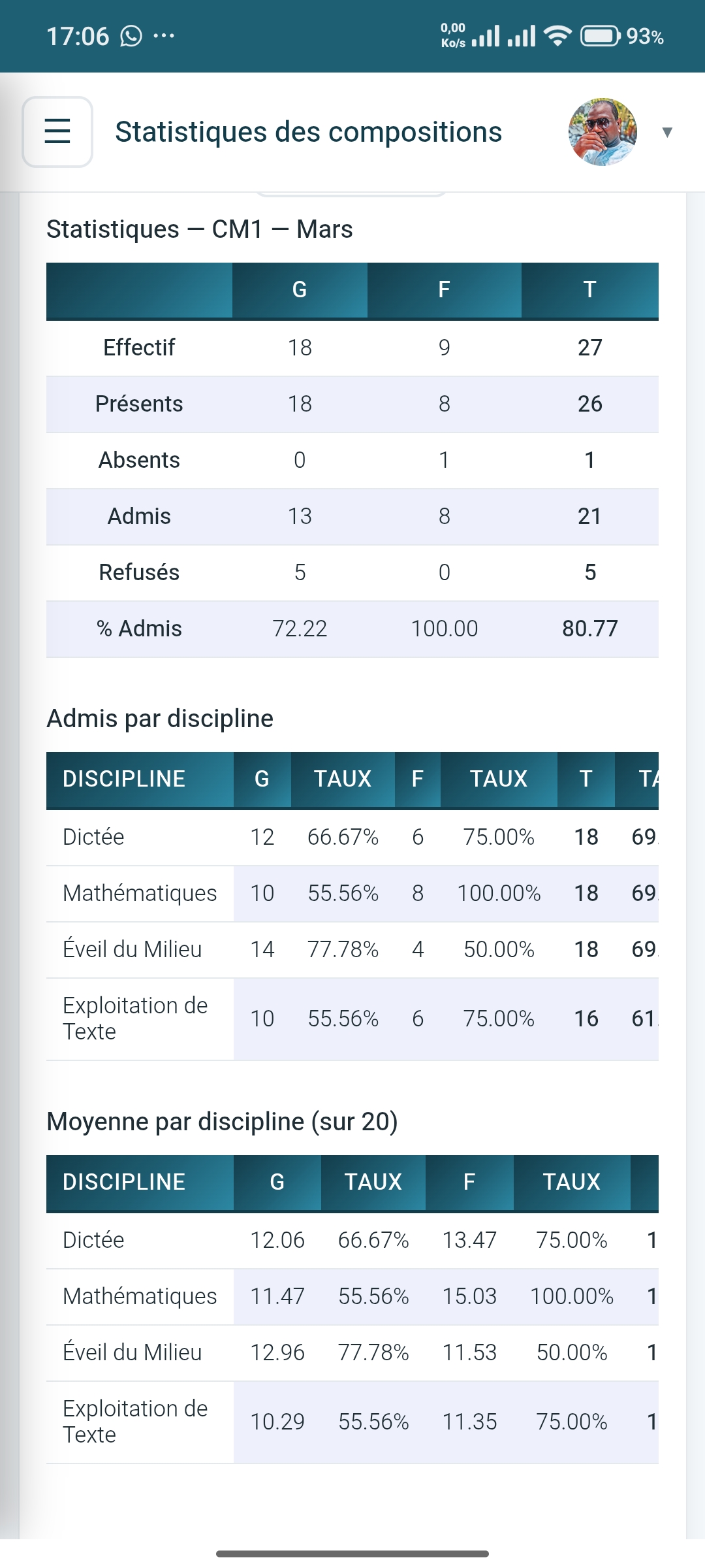 Capture d'écran